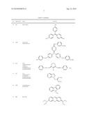 Composite organic-inorganic nanoclusters diagram and image