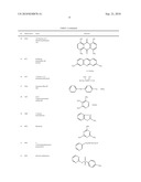 Composite organic-inorganic nanoclusters diagram and image