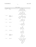 Composite organic-inorganic nanoclusters diagram and image