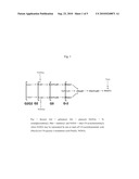 Galactose Alpha(1-3) Galactose Compositions diagram and image