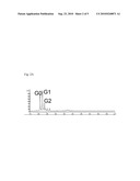 Galactose Alpha(1-3) Galactose Compositions diagram and image