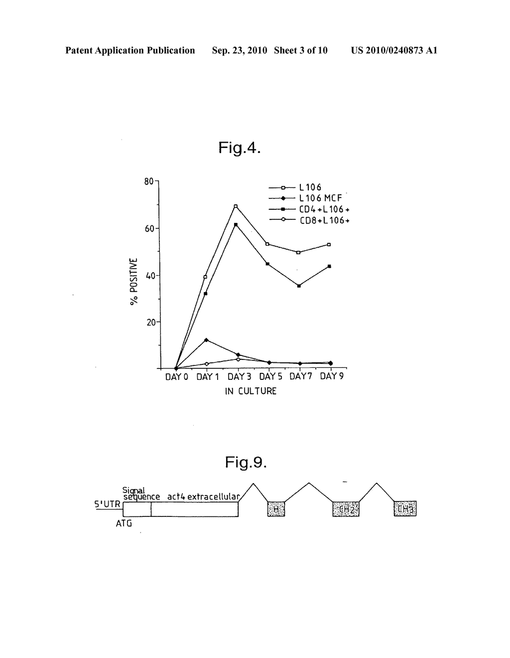 LIGAND (ACT-4-L) TO A RECEPTOR ON THE SURFACE OF ACTIVATED CD4+ TCELLS - diagram, schematic, and image 04