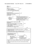 AB INITIO GENERATION OF SINGLE COPY GENOMIC PROBES diagram and image