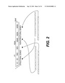 THERAPEUTIC COMPOSITIONS diagram and image