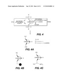 THERAPEUTIC COMPOSITIONS diagram and image