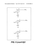 THERAPEUTIC COMPOSITIONS diagram and image