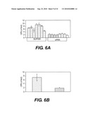 THERAPEUTIC COMPOSITIONS diagram and image