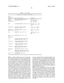 THERAPEUTIC COMPOSITIONS diagram and image