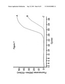 Apparatus, System and Method for Purifying Nucleic Acids diagram and image