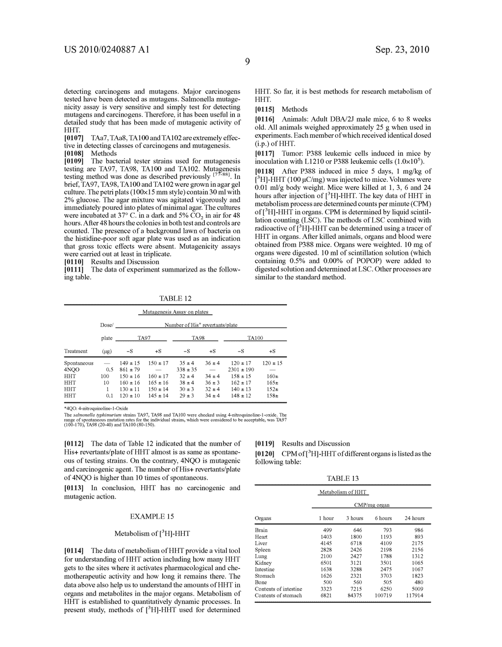 New methods of producing HHT - diagram, schematic, and image 10