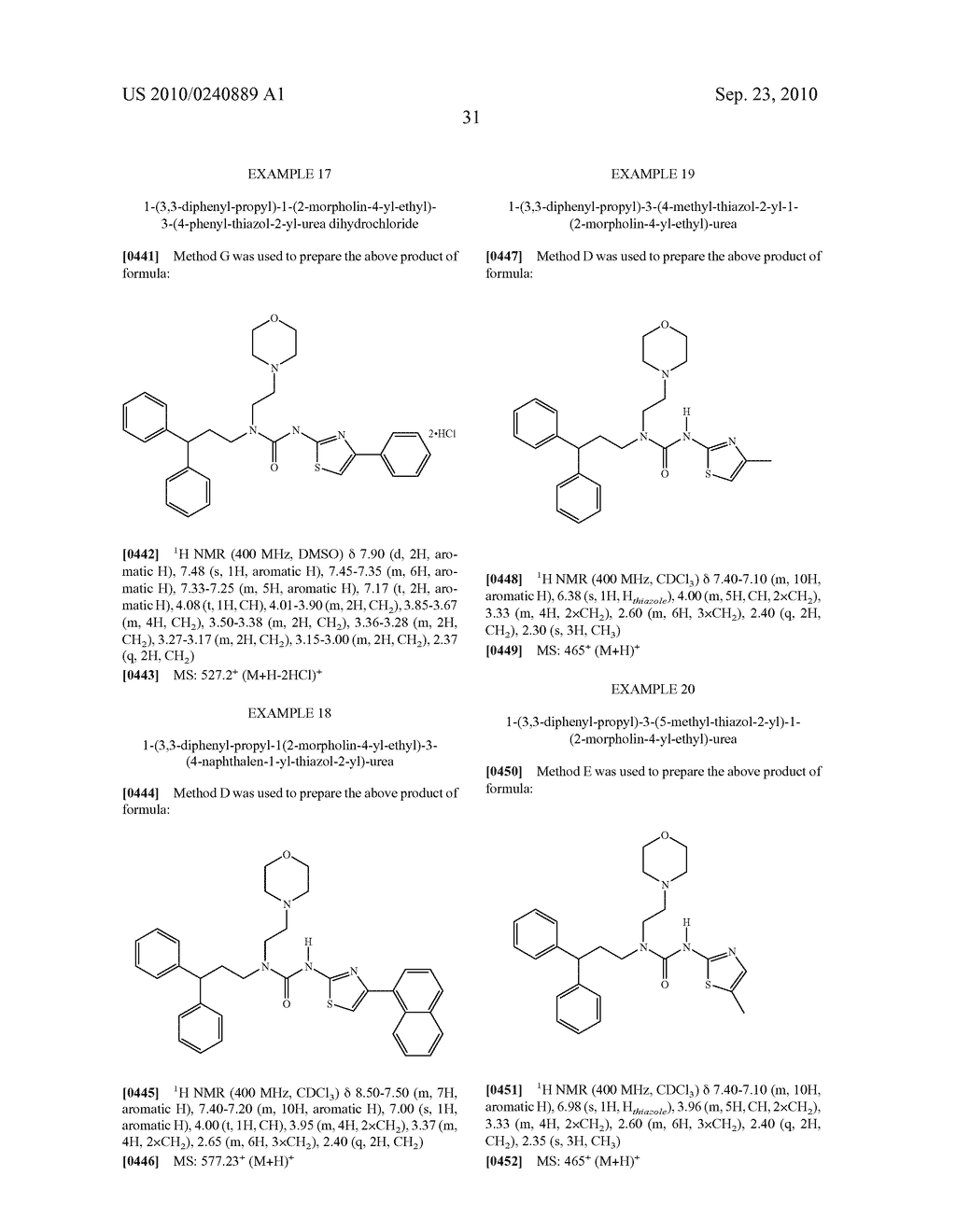 Urea Derivatives Methods For Their Manufacture And Uses Thereof - diagram, schematic, and image 32
