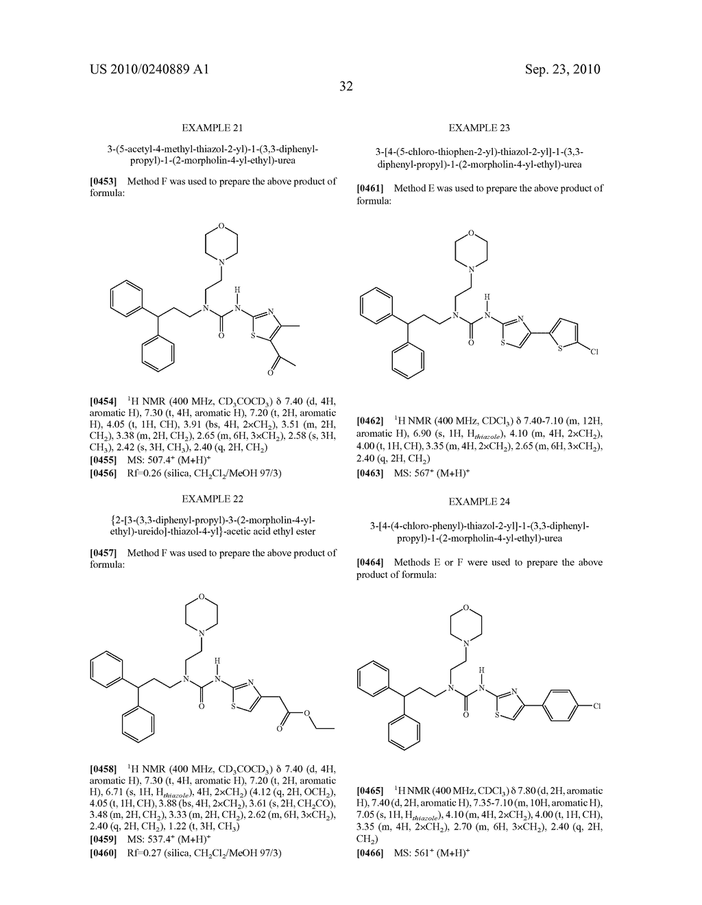 Urea Derivatives Methods For Their Manufacture And Uses Thereof - diagram, schematic, and image 33