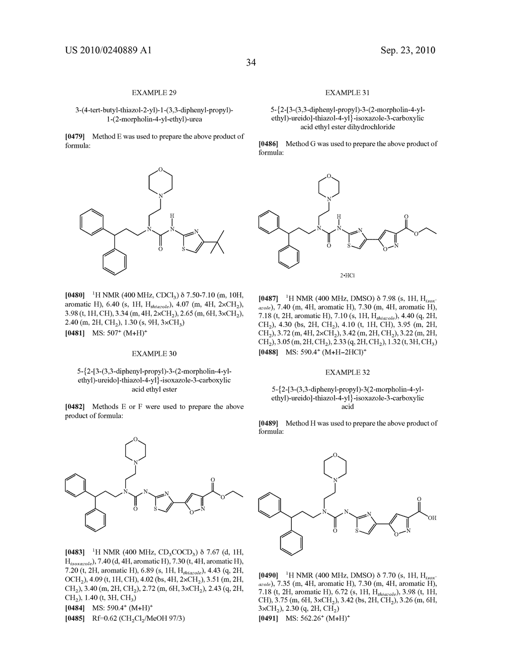 Urea Derivatives Methods For Their Manufacture And Uses Thereof - diagram, schematic, and image 35