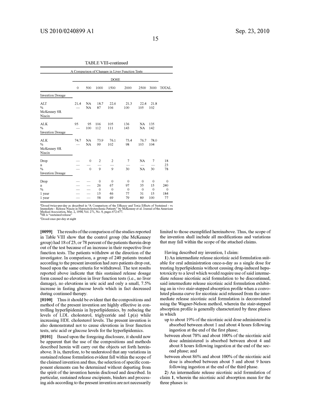 INTERMEDIATE RELEASE NICOTINIC ACID COMPOSITIONS FOR TREATING HYPERLIPIDEMIA WHICH EXHIBIT AN IN VIVO STAIR-STEPPED ABSORPTION CURVE - diagram, schematic, and image 21