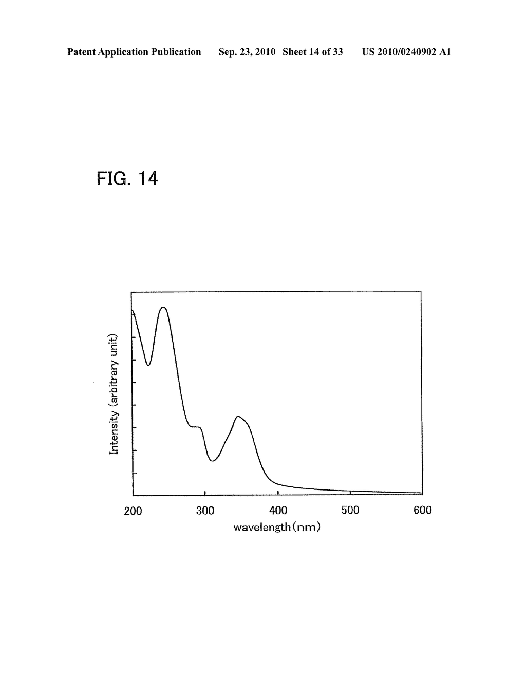 Oxadiazole Derivative, Light-Emitting Element Material, Light-Emitting Element, Light-Emitting Device, and Electronic Device - diagram, schematic, and image 15