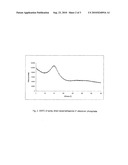 PROCESS FOR OBTAINING STEROIDAL PHOSPHATE COMPOUNDS diagram and image