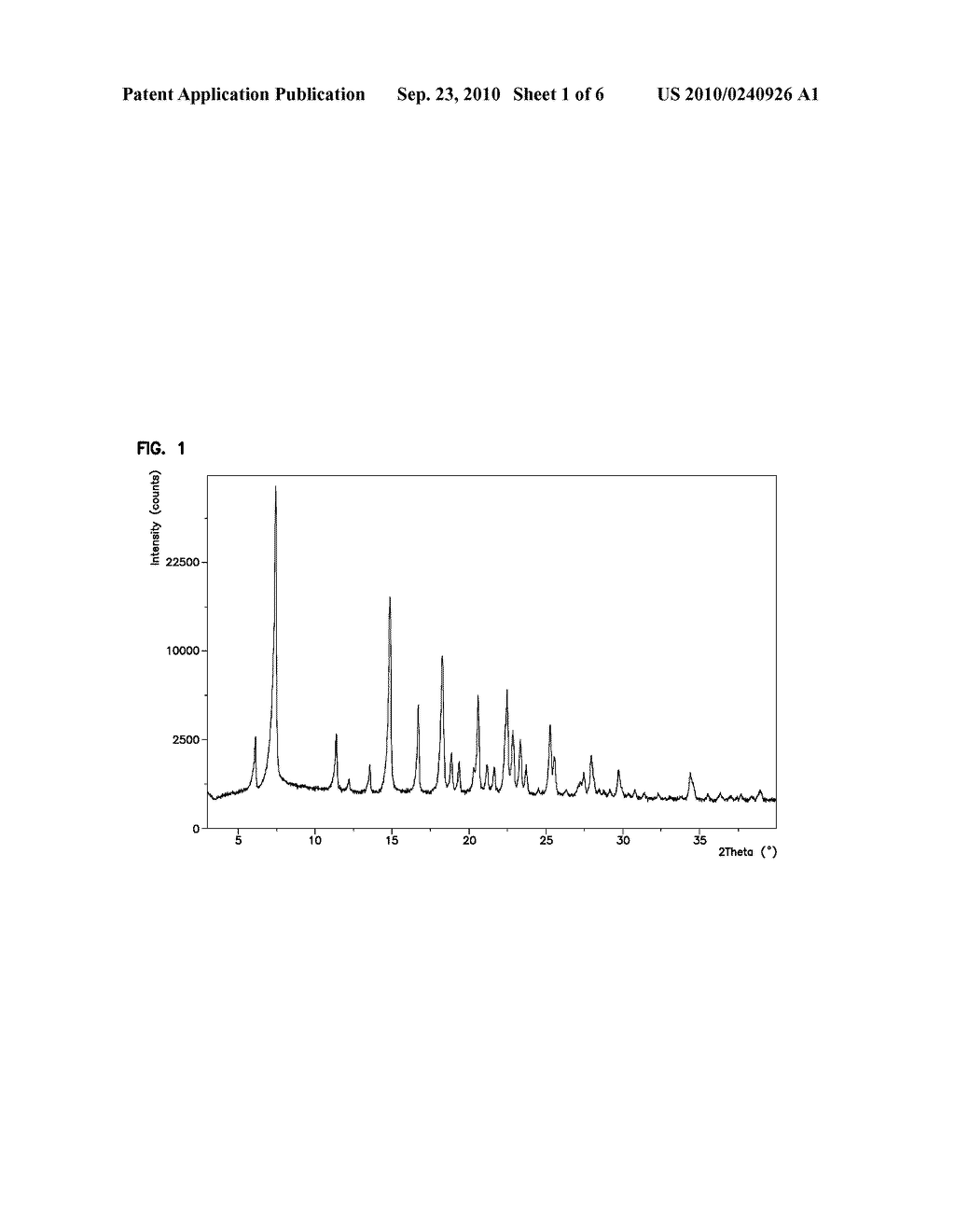 PROCESS FOR PREPARING (R)-N-BENZYL-2-(BENYLOXYCARBONYLAMINO)-3-METHOXYPROPIONAMIDE - diagram, schematic, and image 02