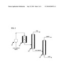 Process for preparing dimethyl ether diagram and image