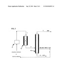 Process for preparing dimethyl ether diagram and image