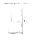 Lutein Extraction from Ozone-Treated Plant Sources diagram and image