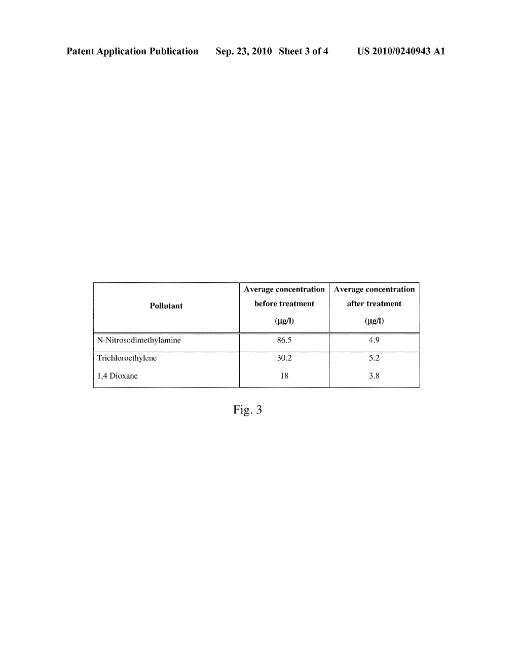 DEGRADATION OF ORGANIC POLLUTANTS IN AN AQUEOUS ENVIRONMENT USING CORONA DISCHARGE - diagram, schematic, and image 04