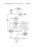 RESPIRATORY BIOFEEDBACK DEVICES, SYSTEMS, AND METHODS diagram and image