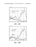 SYSTEM AND METHOD FOR DETERMINING A TREATMENT DOSE FOR A PATIENT diagram and image