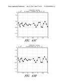 SYSTEM AND METHOD FOR DETERMINING A TREATMENT DOSE FOR A PATIENT diagram and image