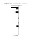 MINIMALLY-INVASIVE MEASUREMENT OF ESOPHAGEAL INFLAMMATION diagram and image