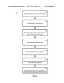 AUTOMATIC DATE AND TIME ACQUISITION IN BIOMETRIC MONITORS diagram and image