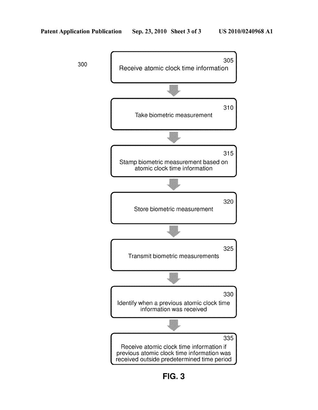 AUTOMATIC DATE AND TIME ACQUISITION IN BIOMETRIC MONITORS - diagram, schematic, and image 04