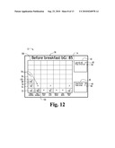 GAME DISPLAY OF A DIAGNOSTIC DEVICE AND METHOD OF PLAYING diagram and image