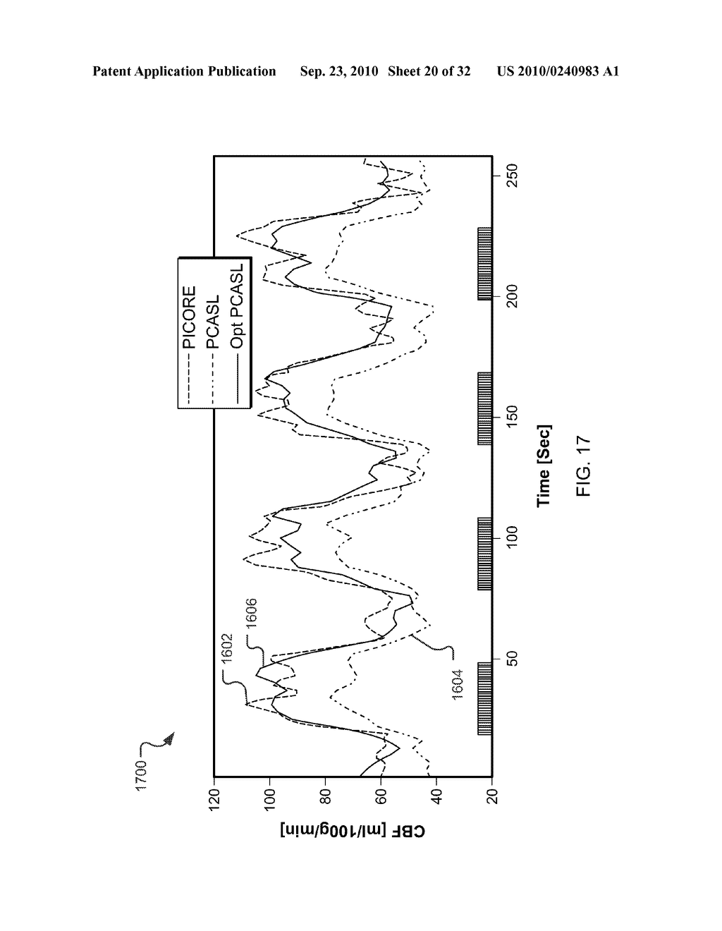 MULTI-PHASE PSEUDO-CONTINUOUS ARTERIAL SPIN LABELING - diagram, schematic, and image 21