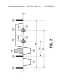 METHOD OF PERFORMING AN MRI REFERENCE SCAN diagram and image