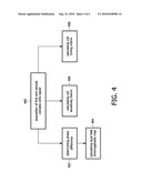 METHOD OF PERFORMING AN MRI REFERENCE SCAN diagram and image