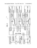 ROBOT FOR COMPUTED TOMOGRAPHY INTERVENTIONS diagram and image