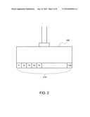 Method and apparatus for ultrasound imaging and elasticity measurement diagram and image