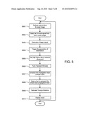 Method and apparatus for ultrasound imaging and elasticity measurement diagram and image