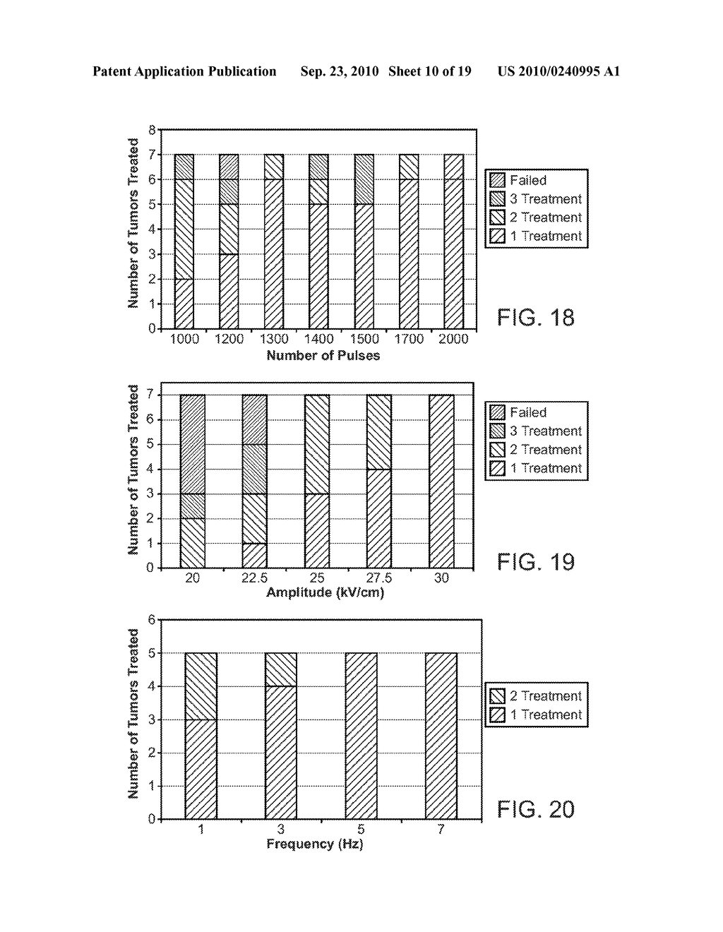 SYSTEM AND METHOD FOR TREATING TUMORS - diagram, schematic, and image 11