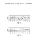 VALVE ASSESSMENT FROM MEDICAL DIAGNOSTIC IMAGING DATA diagram and image