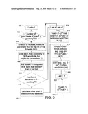 SYSTEM AND METHODS FOR THE SELECTIVE UPDATING OF HEART SIGNAL PARAMETER TIME SERIES diagram and image