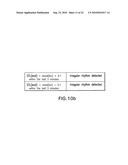 SYSTEM AND METHODS FOR THE SELECTIVE UPDATING OF HEART SIGNAL PARAMETER TIME SERIES diagram and image