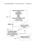 SYSTEM AND METHODS FOR THE SELECTIVE UPDATING OF HEART SIGNAL PARAMETER TIME SERIES diagram and image