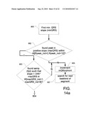 SYSTEM AND METHODS FOR THE SELECTIVE UPDATING OF HEART SIGNAL PARAMETER TIME SERIES diagram and image