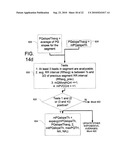 SYSTEM AND METHODS FOR THE SELECTIVE UPDATING OF HEART SIGNAL PARAMETER TIME SERIES diagram and image