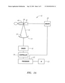 CONTROLLED, NON-LINEAR FOCUSED ULTRASOUND TREATMENT diagram and image