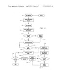 CONTROLLED, NON-LINEAR FOCUSED ULTRASOUND TREATMENT diagram and image