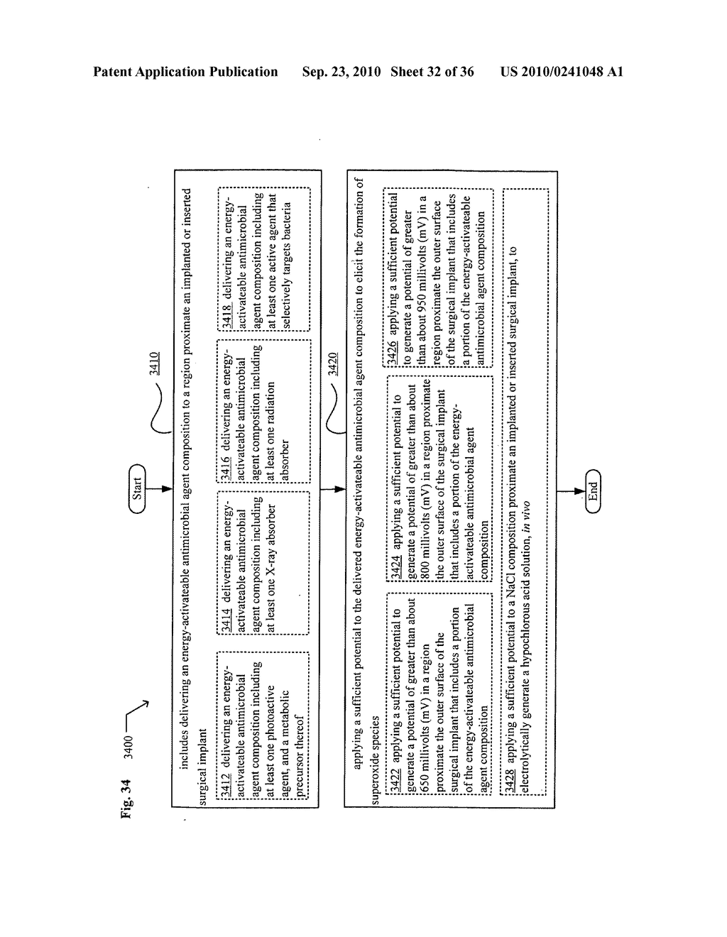 Systems, devices, and methods including infection-fighting and monitoring shunts - diagram, schematic, and image 33