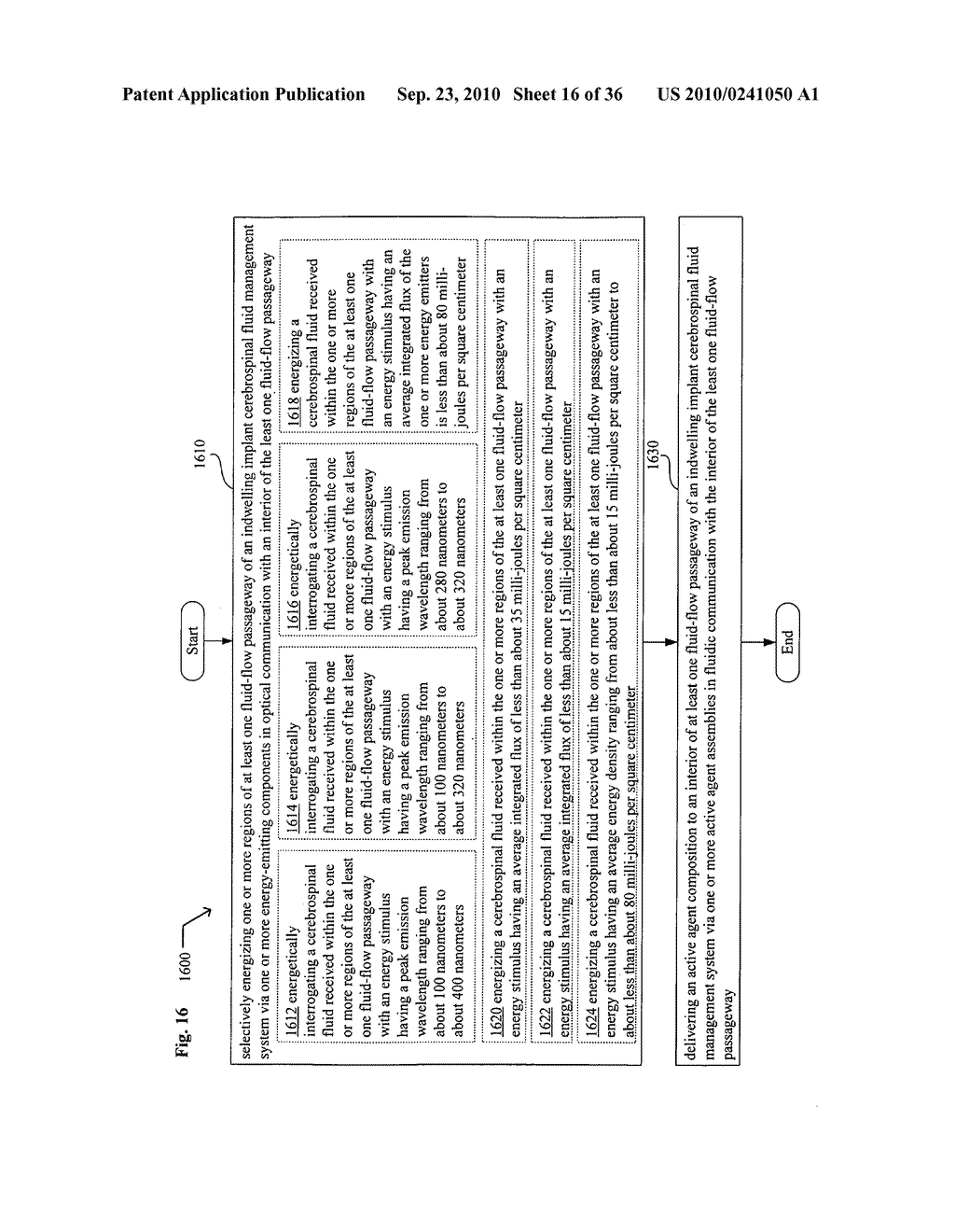 Systems, devices, and methods including infection-fighting and monitoring shunts - diagram, schematic, and image 17