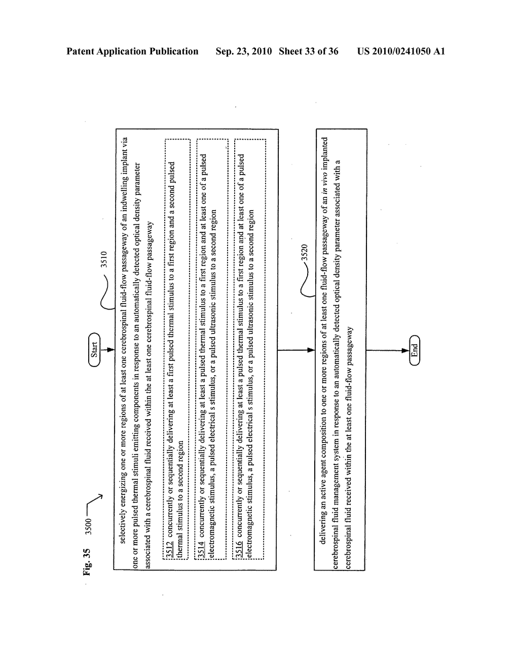 Systems, devices, and methods including infection-fighting and monitoring shunts - diagram, schematic, and image 34